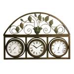 Clock and Weather Center