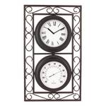 Outdoor Gauge 