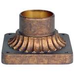 Peruvian Pier Mount