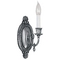 Traditional Candlestick Sconce