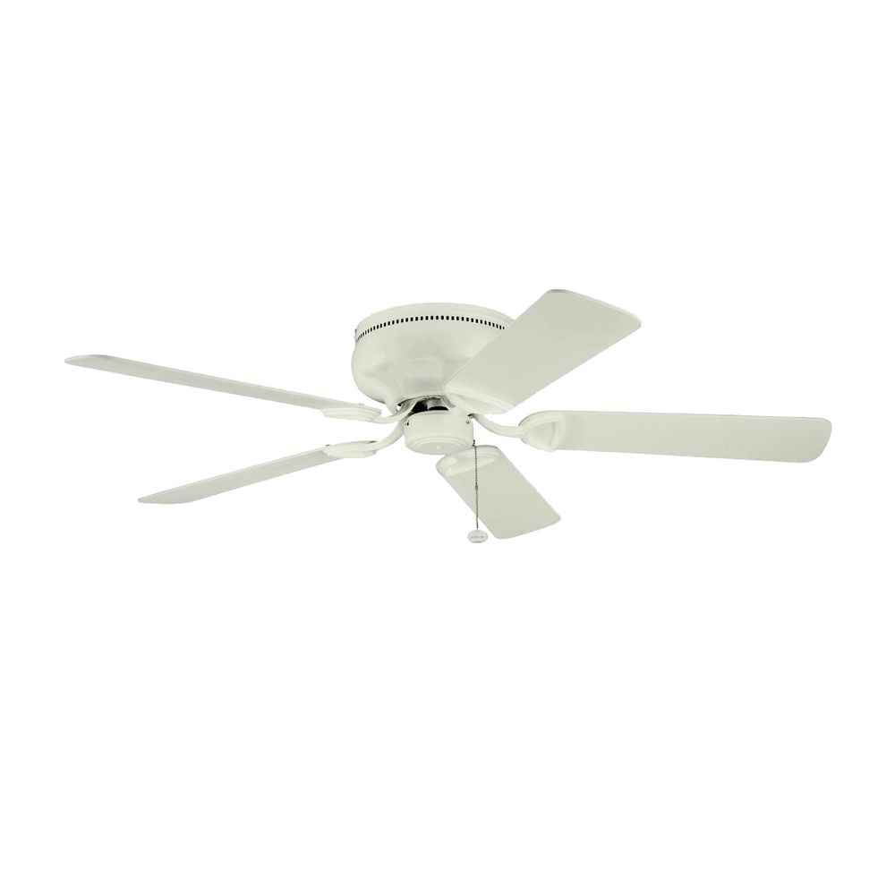 Low Ceiling Fans