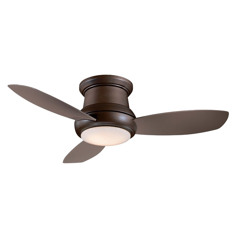 Hugger Ceiling Fans