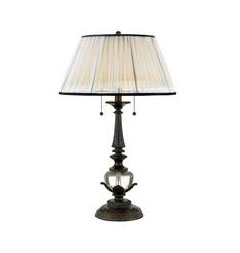 Buffet Lamps