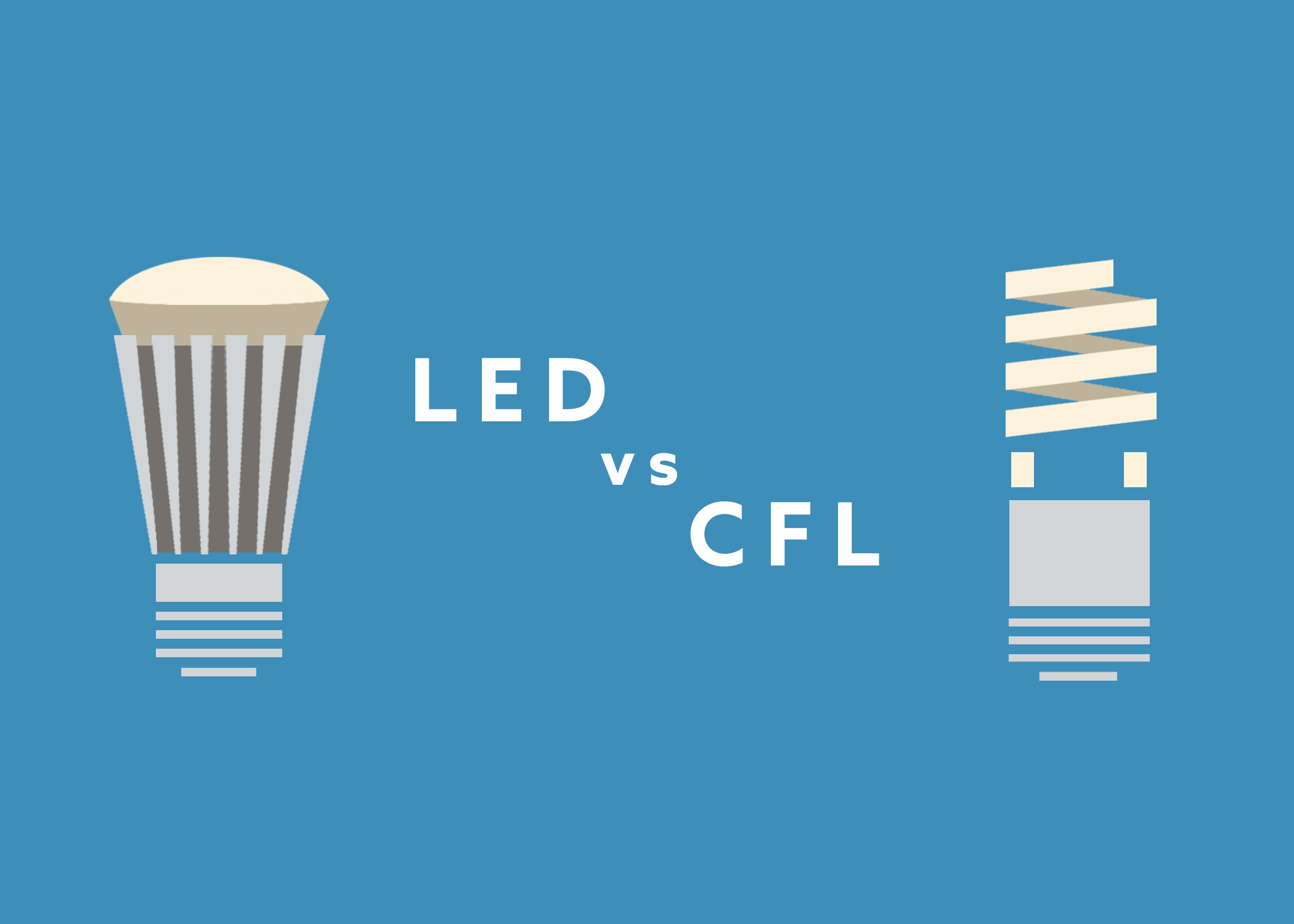 Led Vs Cfl Flip The Switch