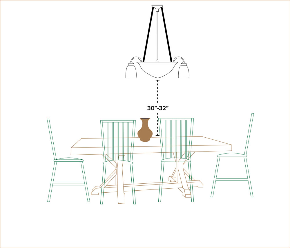 How To Guide Chandelier Hanging Flip, How High Off The Table Should A Chandelier Hang