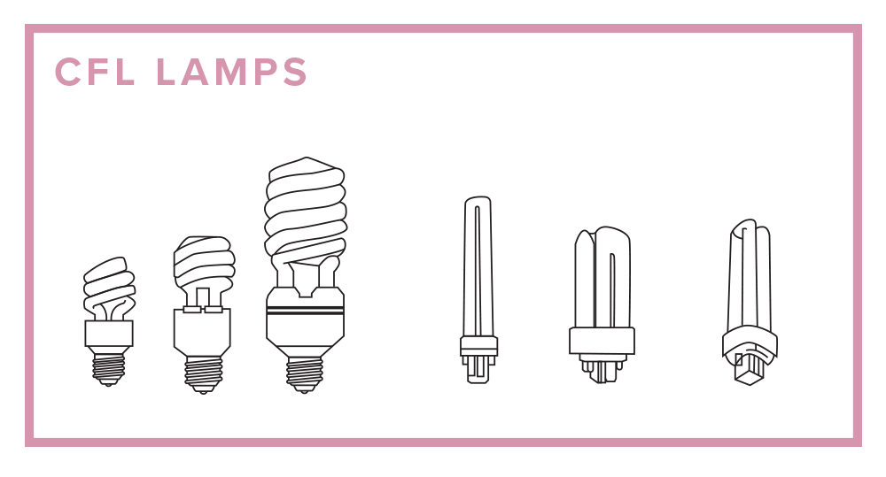 cfl-lamps-main