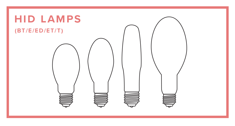 hid-lamps-main