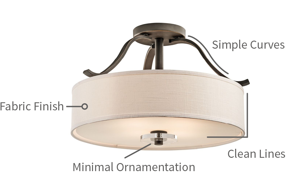 Lighting Style Guide Transitional Flip The Switch Lighting Style Guide Transitional Flip The Switch
