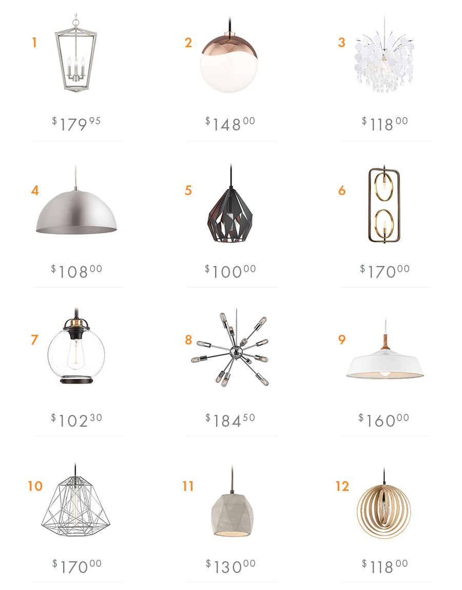 Pendant lighting $100 to $200