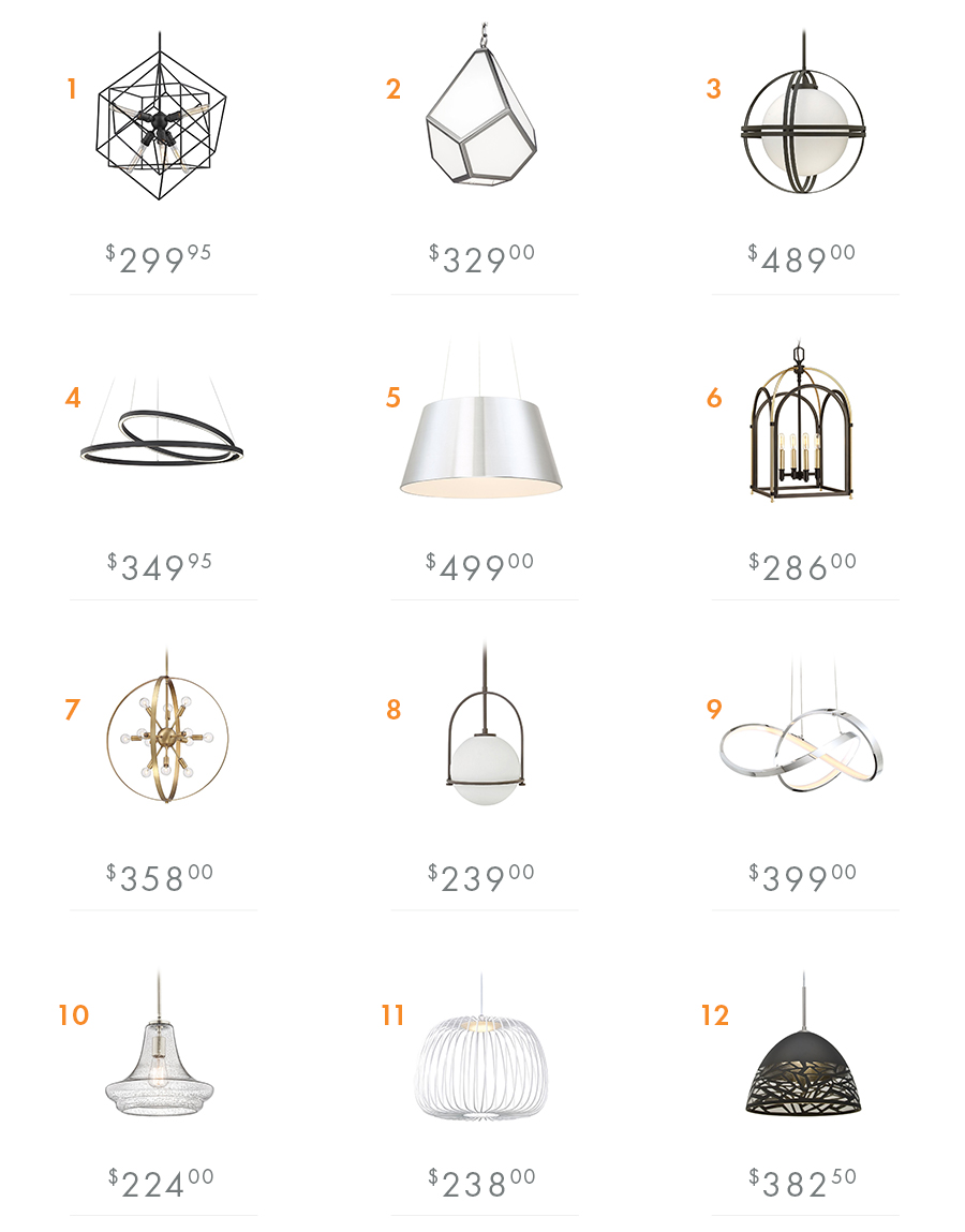 Pendant lighting $200 to $500