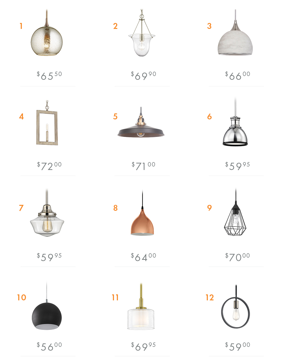 Pendant lighting $50 to $75