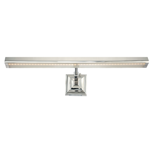 Polished Nickel LED Picture Light by WAC Lighting