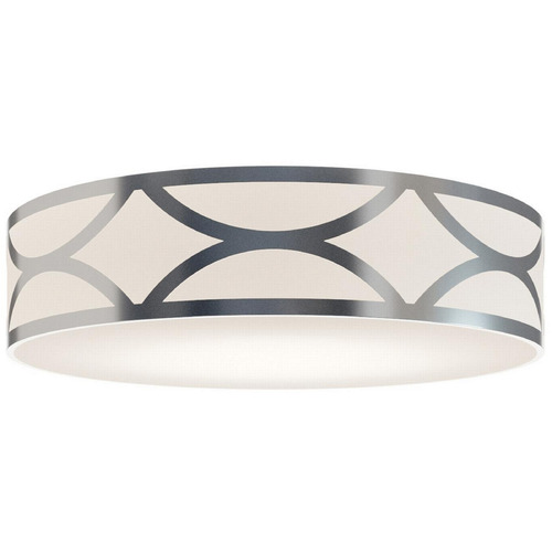 Afx Lighting Lake Painted Nickel LED Flushmount Light