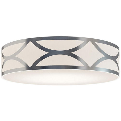 Afx Lighting Lake Painted Nickel LED Flushmount Light