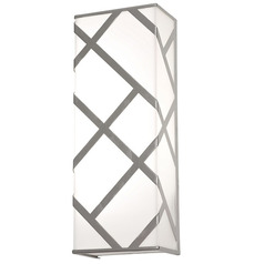 Afx Lighting Haven Satin Nickel LED Sconce