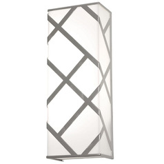 Afx Lighting Haven Satin Nickel LED Sconce