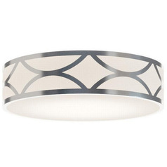 Afx Lighting Lake Painted Nickel Flushmount Light