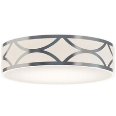 Afx Lighting Lake Painted Nickel LED Flushmount Light