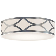 Afx Lighting Lake Painted Nickel LED Flushmount Light