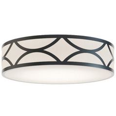 Afx Lighting Lake Black LED Flushmount Light