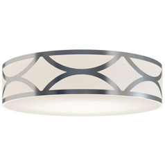 Afx Lighting Lake Painted Nickel Flushmount Light