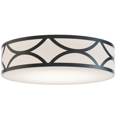 Afx Lighting Lake Black LED Flushmount Light