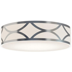 Afx Lighting Lake Painted Nickel LED Flushmount Light