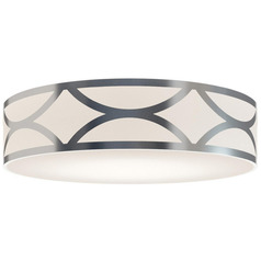 Afx Lighting Lake Painted Nickel LED Flushmount Light