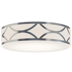 Afx Lighting Lake Painted Nickel LED Flushmount Light