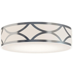 Afx Lighting Lake Painted Nickel LED Flushmount Light