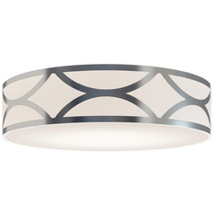 Afx Lighting Lake Painted Nickel LED Flushmount Light