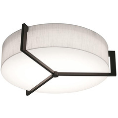 Afx Lighting Apex Espresso Flushmount Light