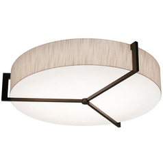 Afx Lighting Apex Espresso Flushmount Light