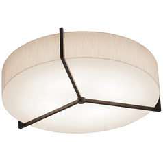 Afx Lighting Apex Espresso LED Flushmount Light