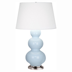 Robert Abbey Lighting Triple Gourd Baby Blue / Antique Silver Table Lamp with Empire Shade