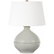 Troy Lighting Troy Lighting Salvage Patina Brass & Ceramic Pale Sage LED Table Lamp with Empire Shade PTL1624-PBR/CPS