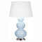 Robert Abbey Lighting Robert Abbey Lighting Triple Gourd Baby Blue / Antique Silver Table Lamp with Empire Shade 361X