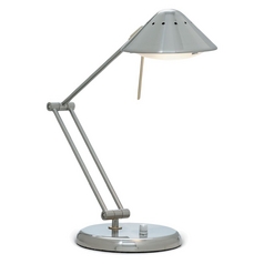 Destination Lighting Shop Desk Lamps